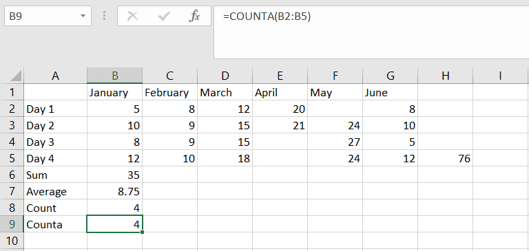 Skill 3: Other useful calculations – Community Heart