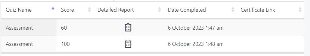Snapshot of the quiz report section